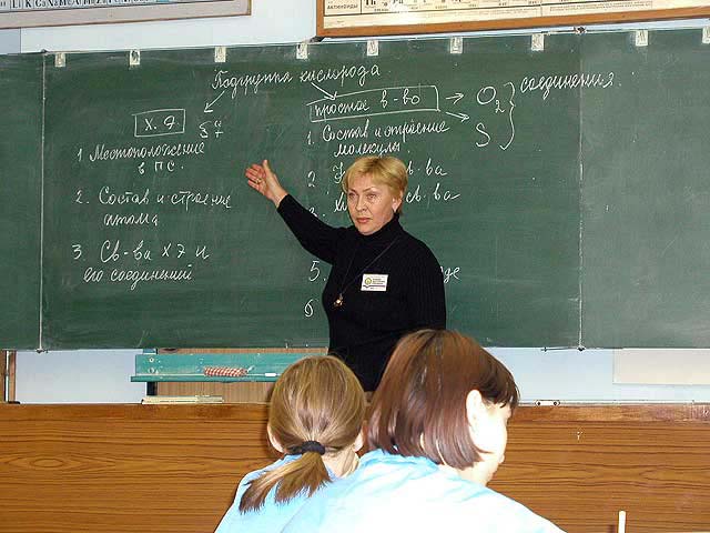 Урок химии. Учитель Ермошенко Клавдия Анатольевна.